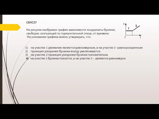 CB9C37 На рисунке изображен график зависимости координаты бусинки, свободно скользящей по горизонтальной