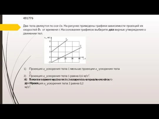 491776 Два тела движутся по оси Ox. На рисунке приведены графики зависимости