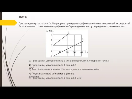 1) Проекция ax ускорения тела 1 меньше проекции ax ускорения тела 2.