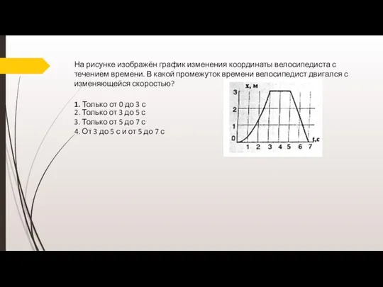 На рисунке изображён график изменения координаты велосипедиста с течением времени. В какой