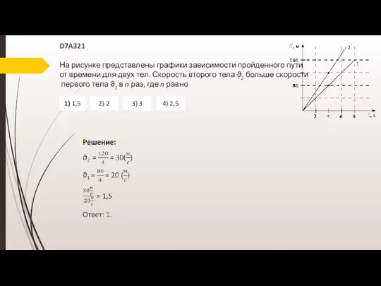 D7A321 На рисунке представлены графики зависимости пройденного пути от времени для двух