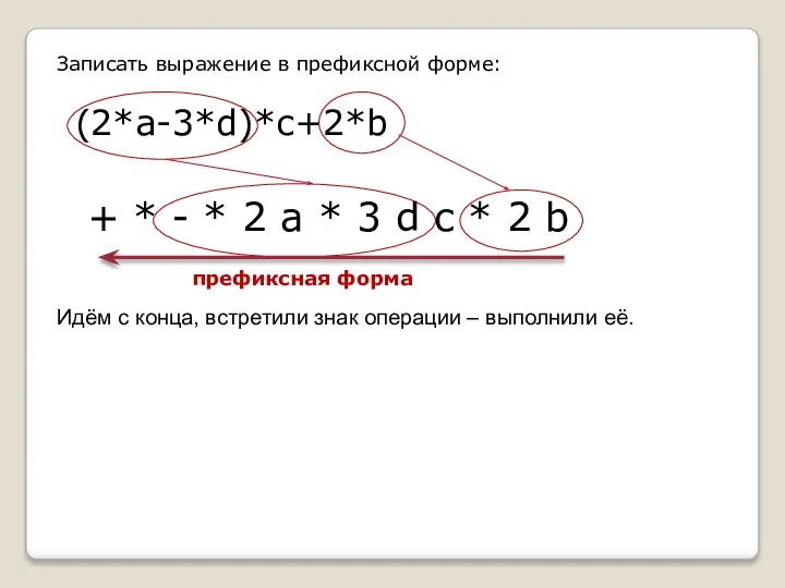 Записать выражение в префиксной форме: (2*a-3*d)*c+2*b + * - * 2 a