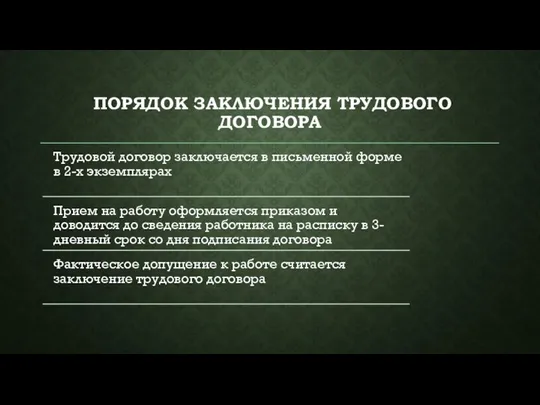 ПОРЯДОК ЗАКЛЮЧЕНИЯ ТРУДОВОГО ДОГОВОРА