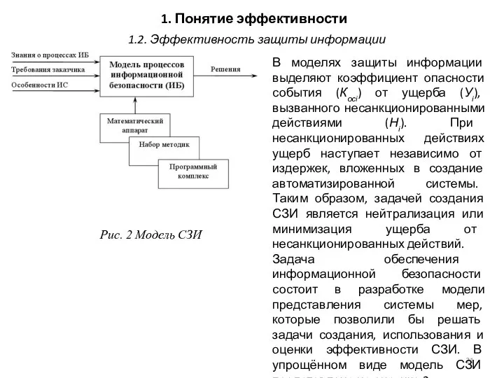 1. Понятие эффективности В моделях защиты информации выделяют коэффициент опасности события (Косi)