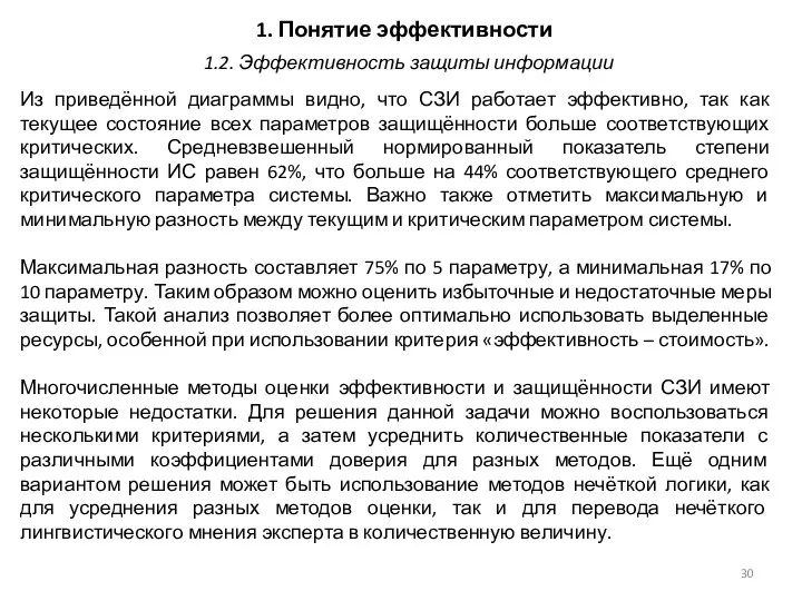 1. Понятие эффективности Из приведённой диаграммы видно, что СЗИ работает эффективно, так