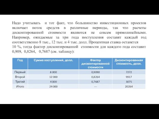 Надо учитывать и тот факт, что большинство инвестиционных проектов включает поток средств