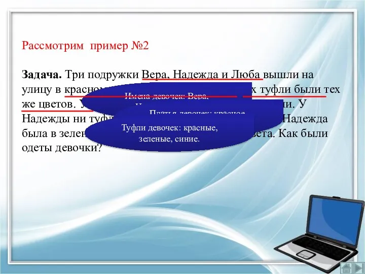 Рассмотрим пример №2 Задача. Три подружки Вера, Надежда и Люба вышли на