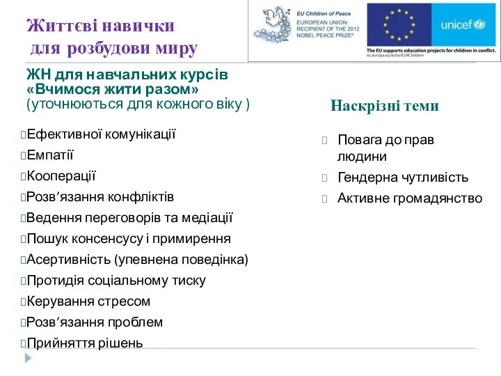 Життєві навички для розбудови миру ЖН для навчальних курсів «Вчимося жити разом»