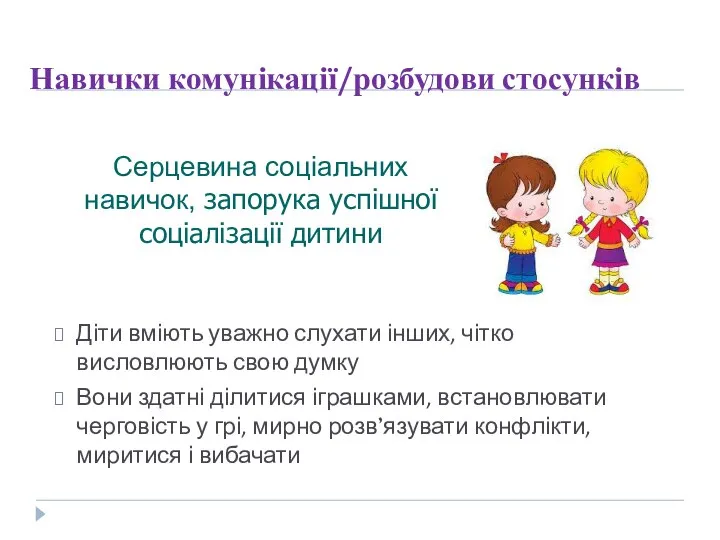 Навички комунікації/розбудови стосунків Діти вміють уважно слухати інших, чітко висловлюють свою думку