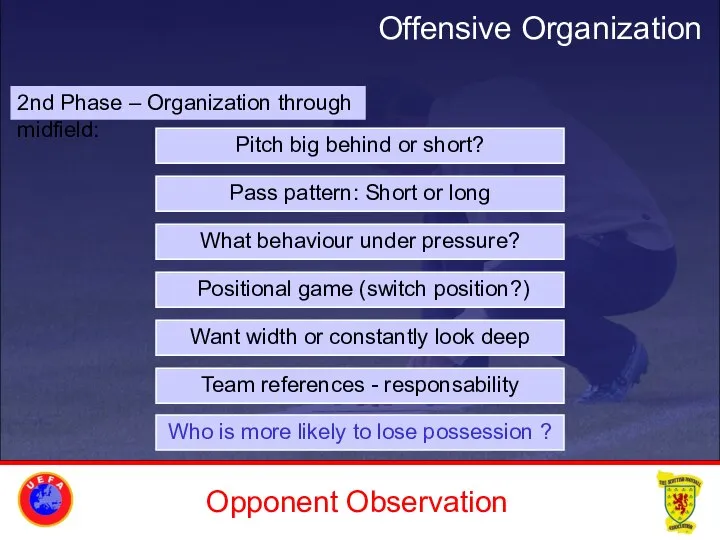 Opponent Observation 2nd Phase – Organization through midfield: Who is more likely