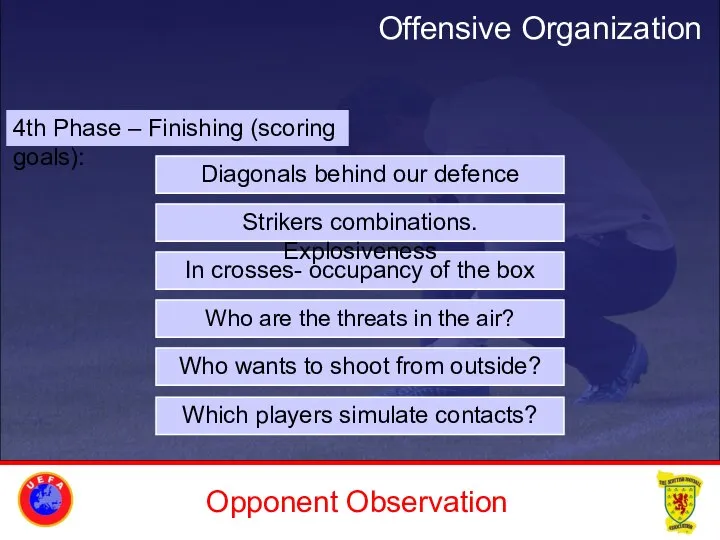 Opponent Observation Offensive Organization 4th Phase – Finishing (scoring goals):