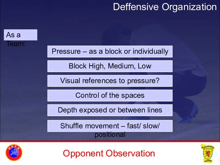 Opponent Observation As a Team: Deffensive Organization