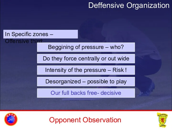 Opponent Observation Deffensive Organization In Specific zones – Offensive third: Our full backs free- decisive
