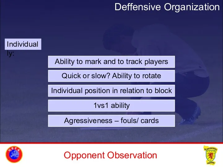 Opponent Observation Deffensive Organization Individually: