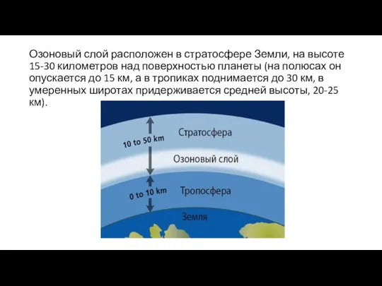 Озоновый слой расположен в стратосфере Земли, на высоте 15-30 километров над поверхностью