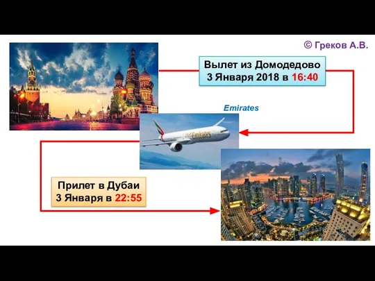 Вылет из Домодедово 3 Января 2018 в 16:40 © Греков А.В. Emirates