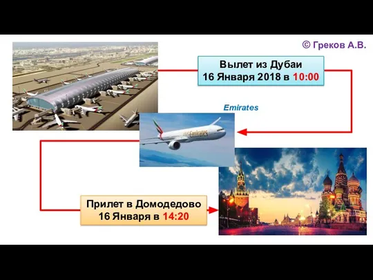 Вылет из Дубаи 16 Января 2018 в 10:00 Прилет в Домодедово 16