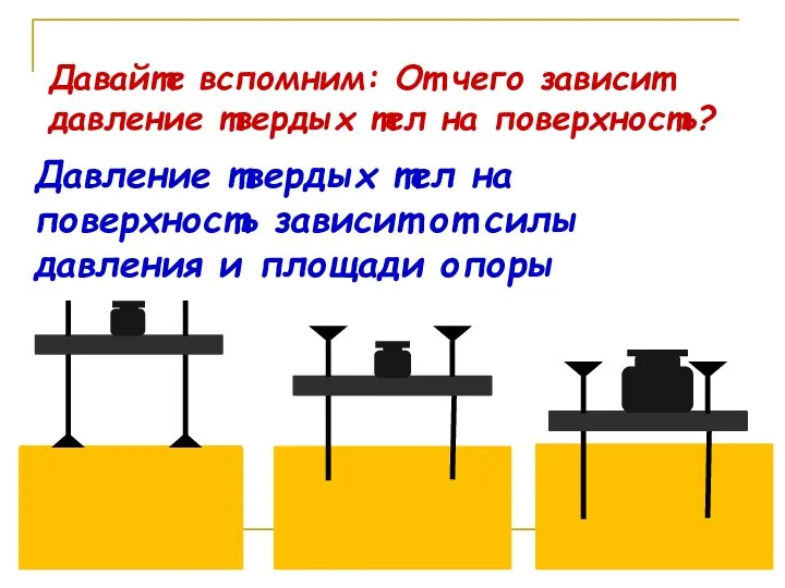 Давайте вспомним: От чего зависит давление твердых тел на поверхность? Давление твердых