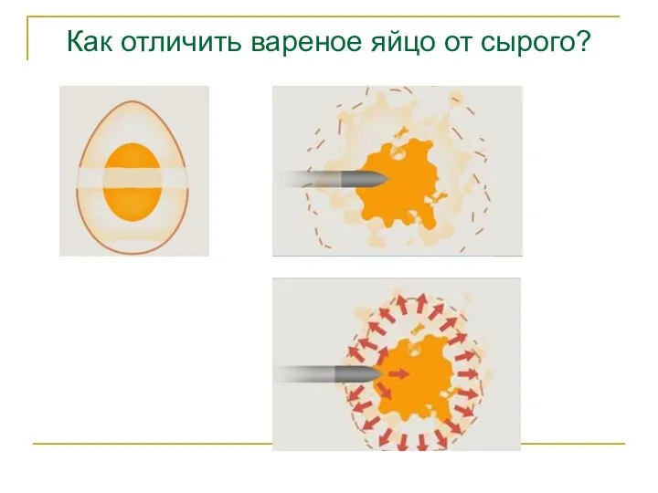 Как отличить вареное яйцо от сырого?
