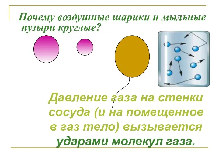 Почему воздушные шарики и мыльные пузыри круглые? Давление газа на стенки сосуда