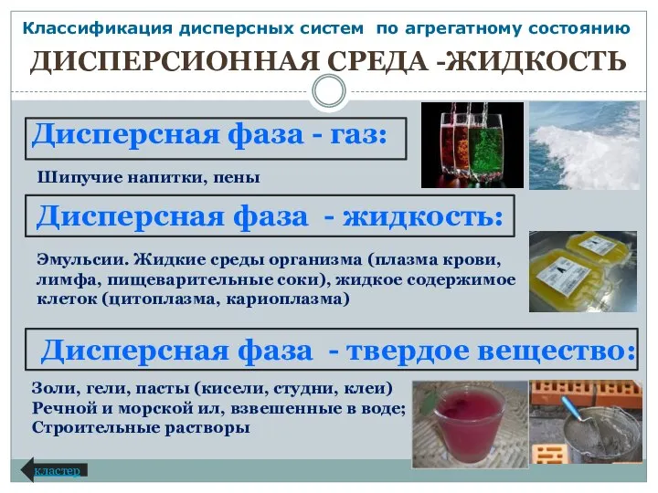 ДИСПЕРСИОННАЯ СРЕДА -ЖИДКОСТЬ Дисперсная фаза - газ: Дисперсная фаза - жидкость: Эмульсии.