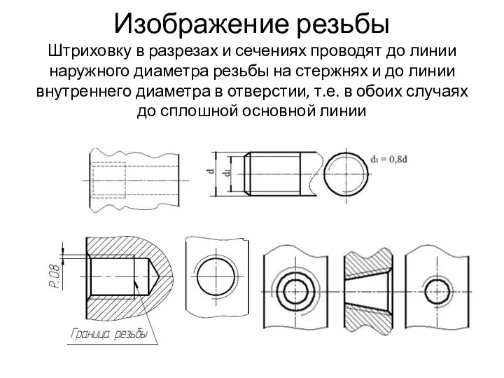 Изображение резьбы Штриховку в разрезах и сечениях проводят до линии наружного диаметра