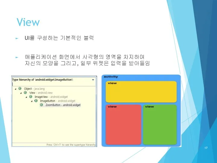 View UI를 구성하는 기본적인 블럭 애플리케이션 화면에서 사각형의 영역을 차지하며 자신의 모양을