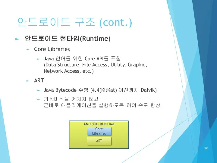안드로이드 구조 (cont.) 안드로이드 런타임(Runtime) Core Libraries Java 언어를 위한 Core API를