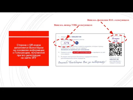 Сторона с QR-кодом заполняется Волонтёром на основании информации о Голосующем, полученной при