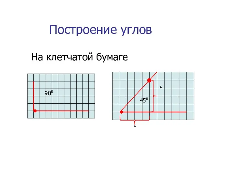 Построение углов На клетчатой бумаге