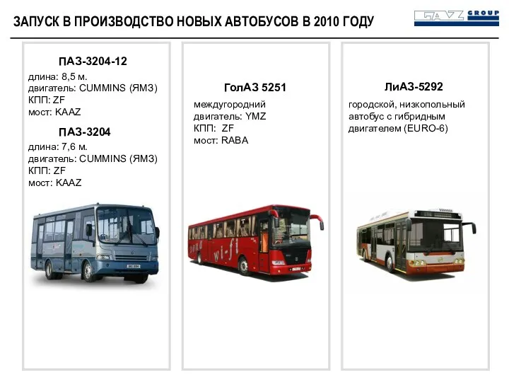 ЗАПУСК В ПРОИЗВОДСТВО НОВЫХ АВТОБУСОВ В 2010 ГОДУ ПАЗ-3204 ПАЗ-3204-12 длина: 7,6