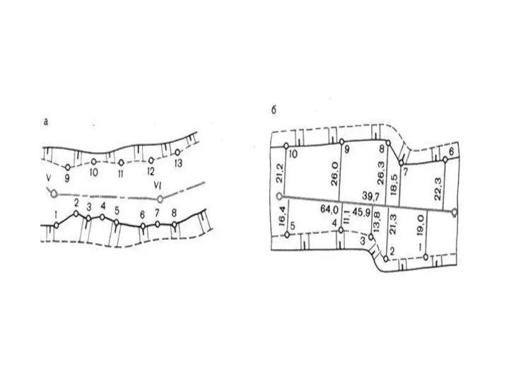 Абрис при съемке уступов: а – тахеометрическим способом; б – способом перпендикуляров