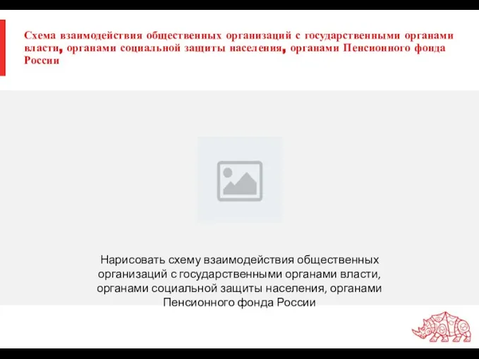 Схема взаимодействия общественных организаций с государственными органами власти, органами социальной защиты населения,