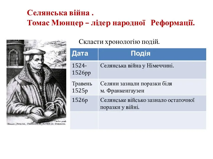 Селянська війна . Томас Мюнцер – лідер народної Реформації. Скласти хронологію подій.