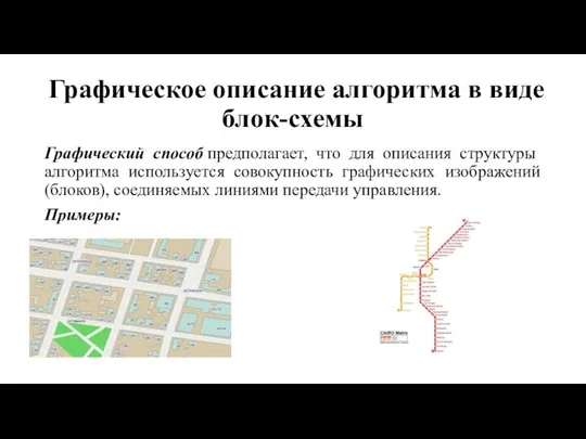 Графическое описание алгоритма в виде блок-схемы Графический способ предполагает, что для описания