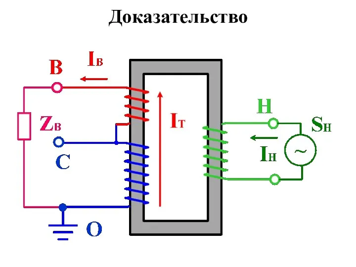 Доказательство