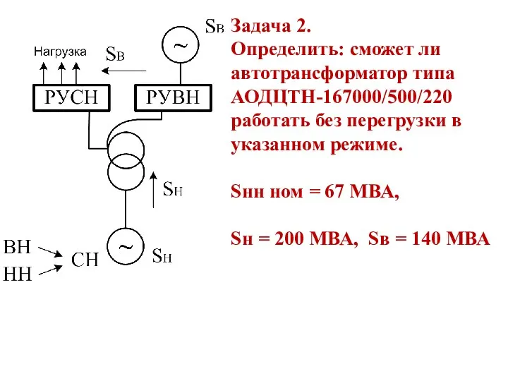 Задача 2. Определить: сможет ли автотрансформатор типа АОДЦТН-167000/500/220 работать без перегрузки в