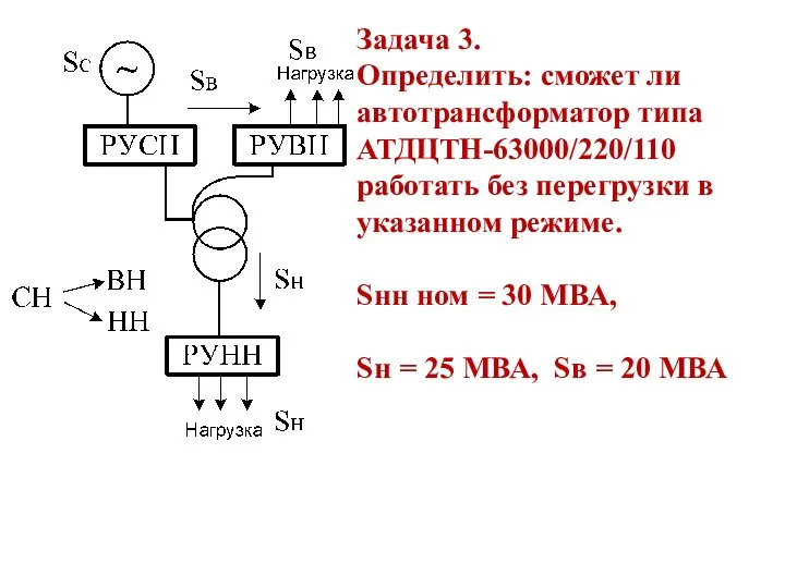 Задача 3. Определить: сможет ли автотрансформатор типа АТДЦТН-63000/220/110 работать без перегрузки в