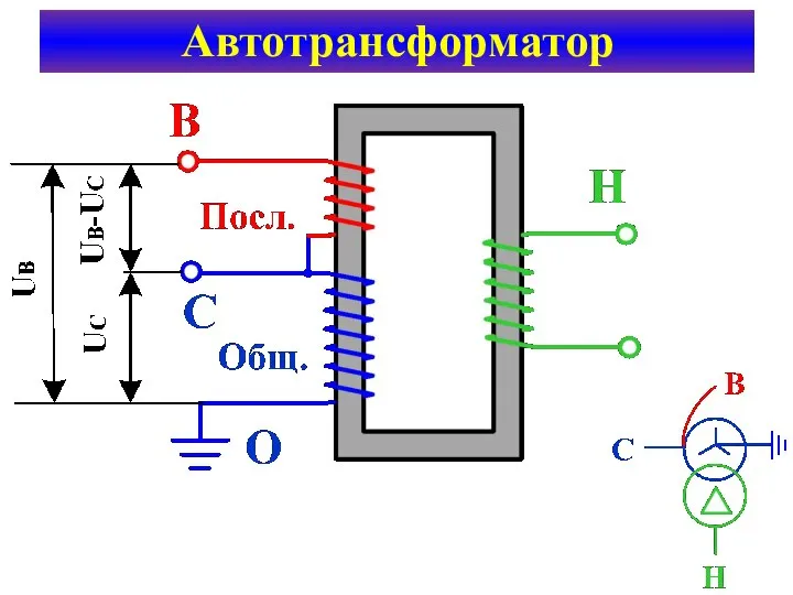 Автотрансформатор Автотрансформатор