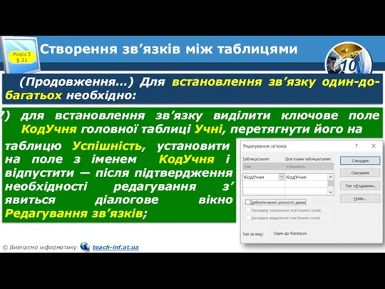 Створення зв’язків між таблицями Розділ 3 § 21 (Продовження…) Для встановлення зв’язку