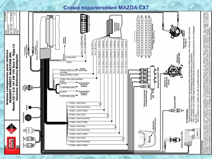 Схема подключения MAZDA CX7