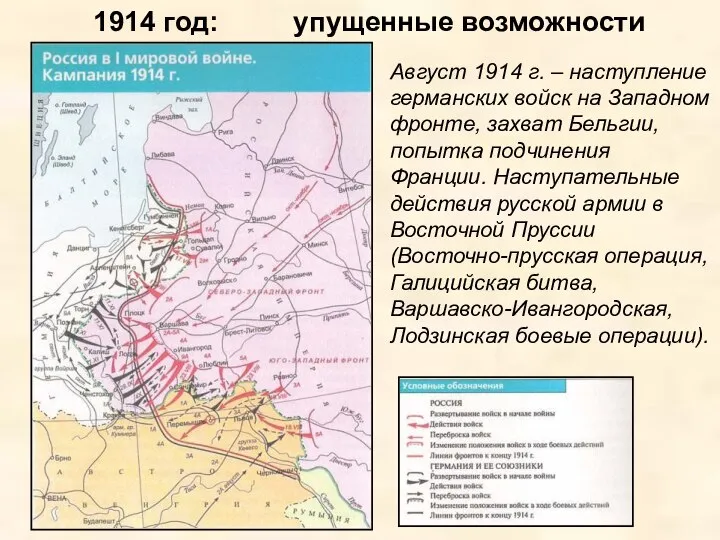 1914 год: Август 1914 г. – наступление германских войск на Западном фронте,