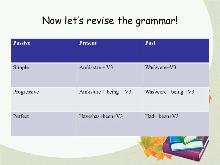 Now let’s revise the grammar!