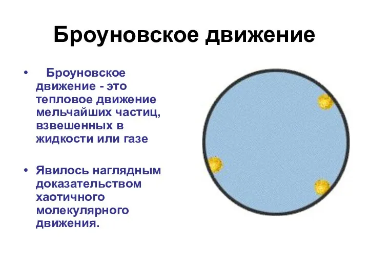 Броуновское движение Броуновское движение - это тепловое движение мельчайших частиц, взвешенных в