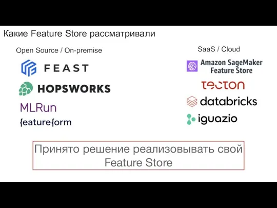 Какие Feature Store рассматривали Open Source / On-premise SaaS / Cloud Принято