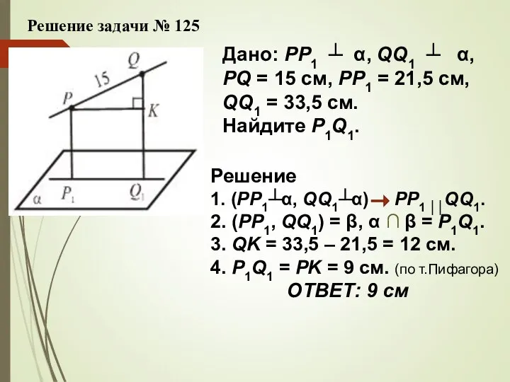 Решение задачи № 125 Дано: РР1 ┴ α, QQ1 ┴ α, PQ