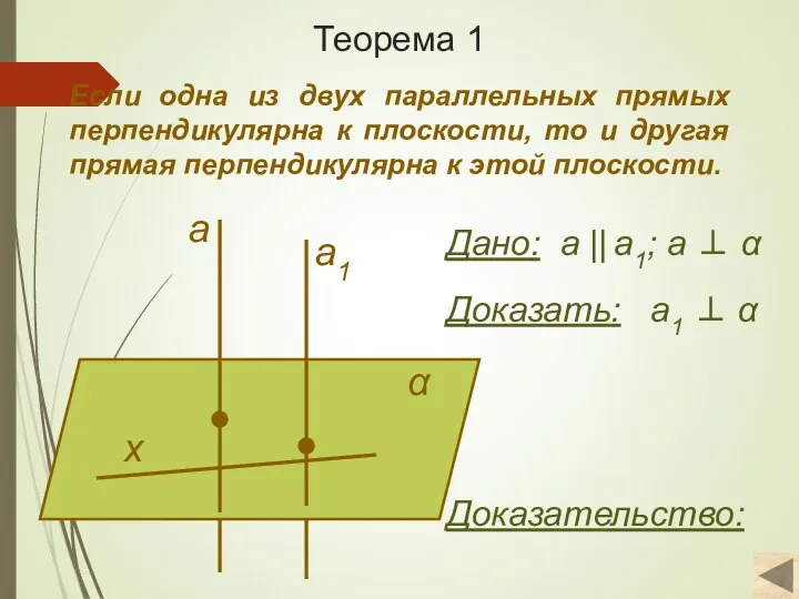 Теорема 1 Если одна из двух параллельных прямых перпендикулярна к плоскости, то