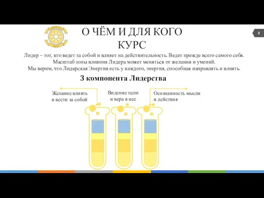 О ЧЁМ И ДЛЯ КОГО КУРС Лидер – тот, кто ведет за