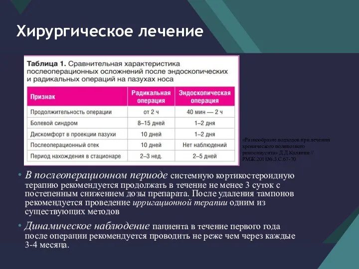 Хирургическое лечение В послеоперационном периоде системную кортикостероидную терапию рекомендуется продолжать в течение