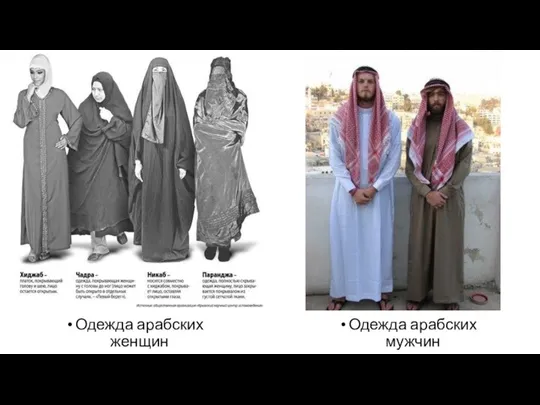 Одежда арабских женщин Одежда арабских мужчин